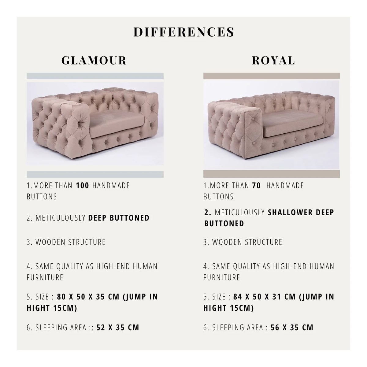 GLAMOUR Super Soft Pet Sofa (Limited Edition)